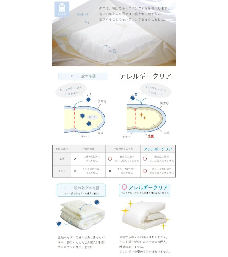 山清のアレルギークリア 敷き布団